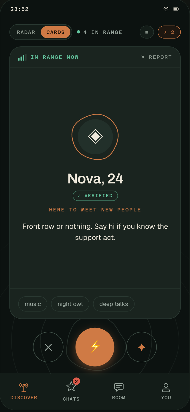 Locus cards: one nearby person at a time