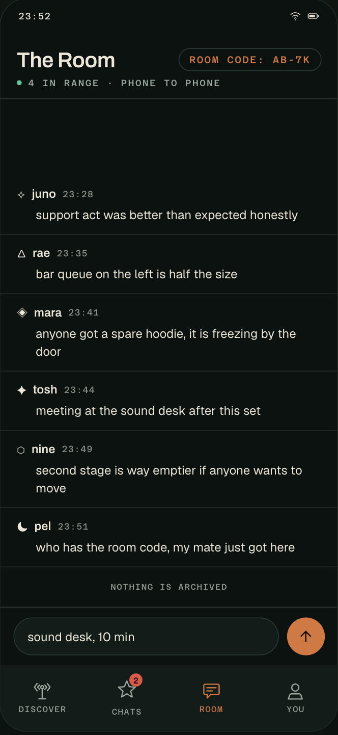 Locus Room: one channel for everyone in range
